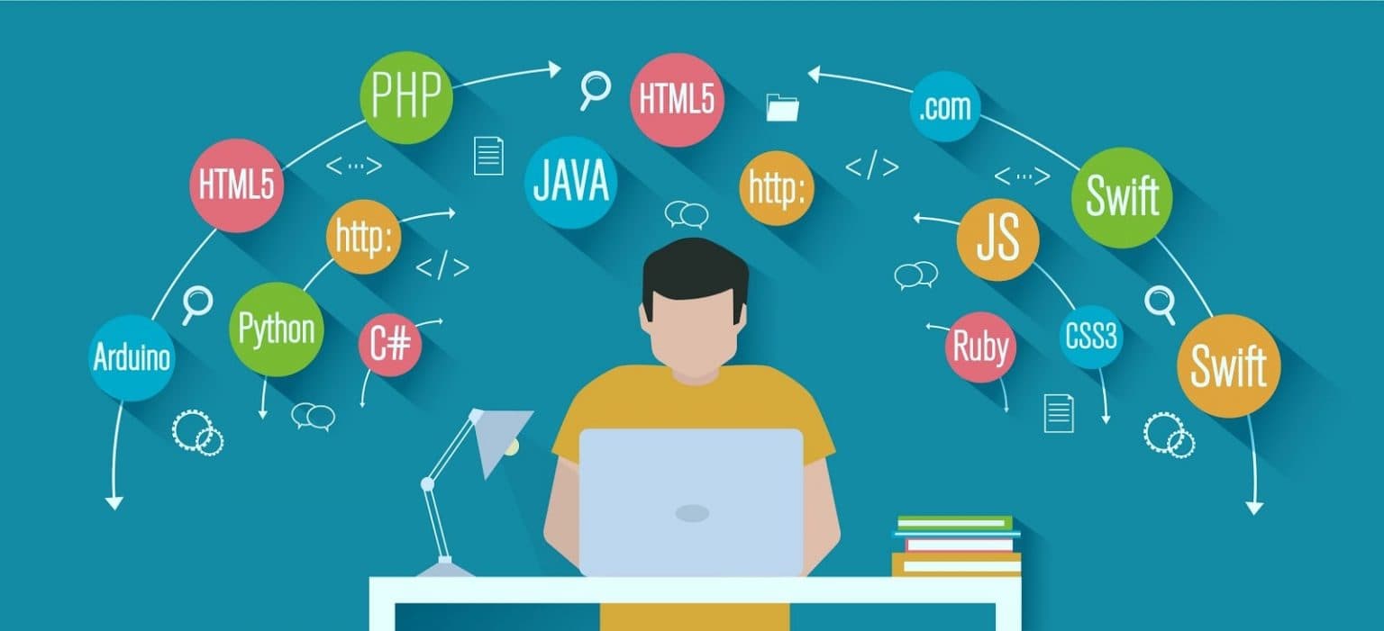 Ben, Kurumsal Şirketiniz için FULL STACK Web Site Oluşturabilirim
